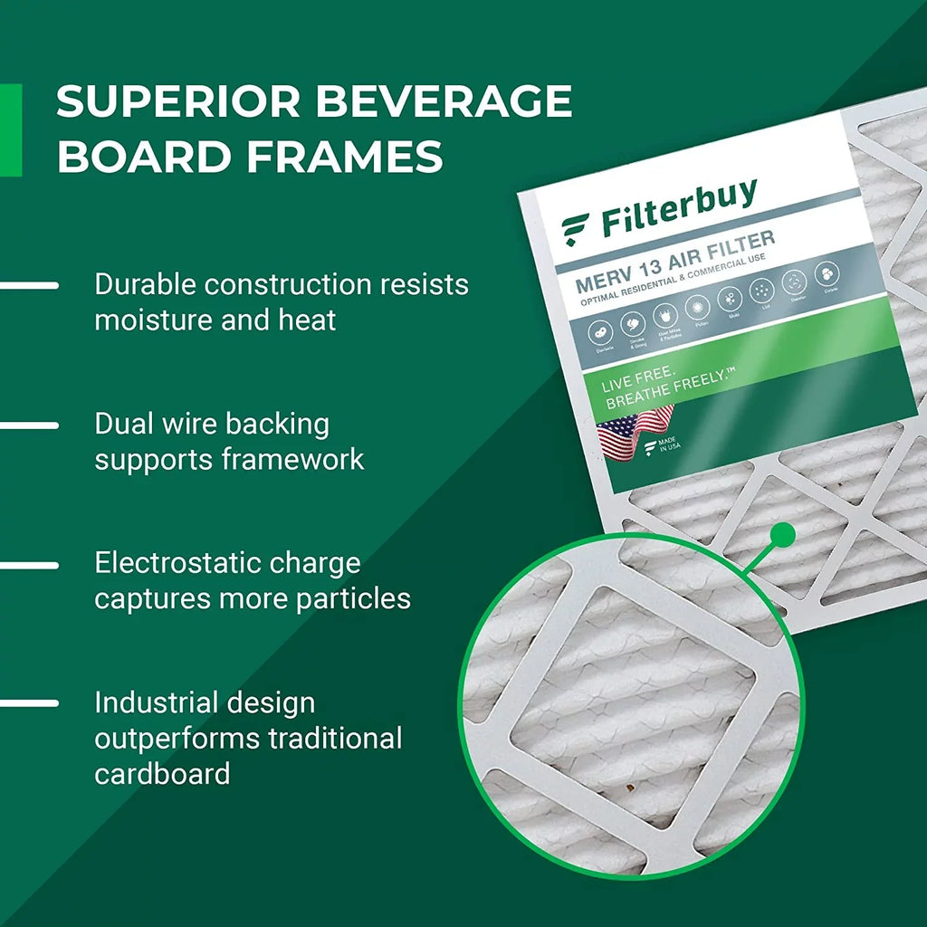 Filterbuy 10x30x2 MERV 13 Pleated HVAC AC Furnace Air Filters (1-Pack)