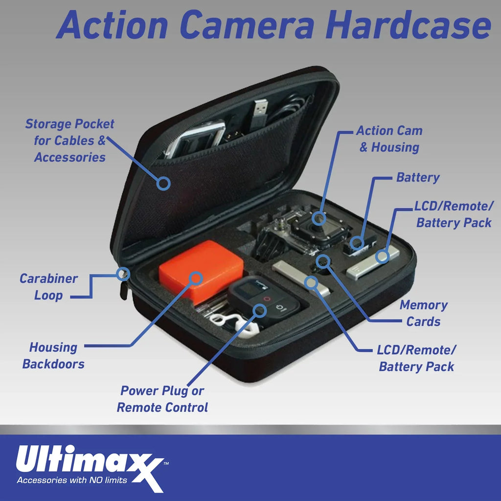 Ultimaxx Essential GoPro HERO10 (Hero 10) Black Bundle - Includes: 2x Replacement Batteries, Dual USB Charger, aqua-protected Action Camera Case & Much More