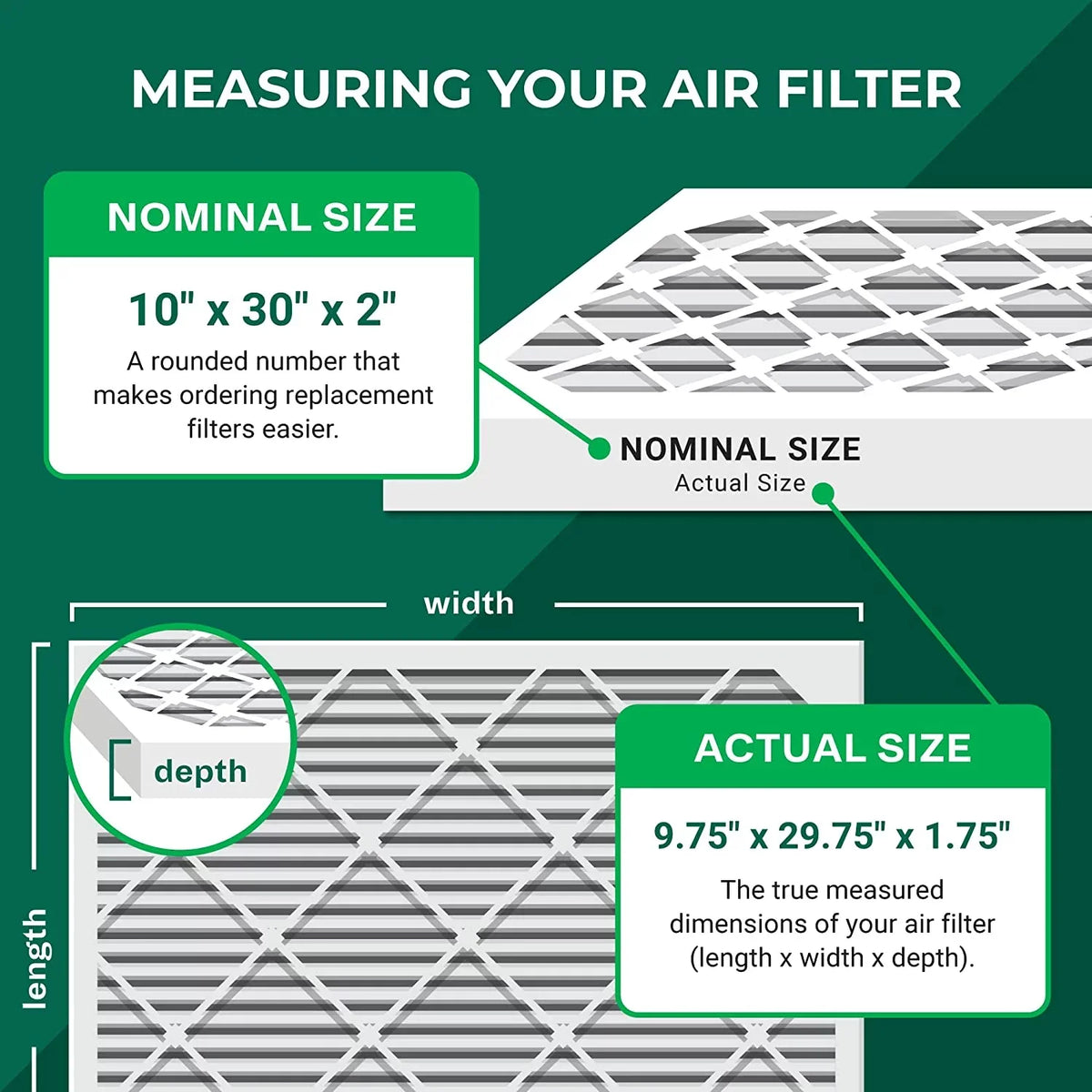 Filterbuy 10x30x2 MERV 13 Pleated HVAC AC Furnace Air Filters (1-Pack)