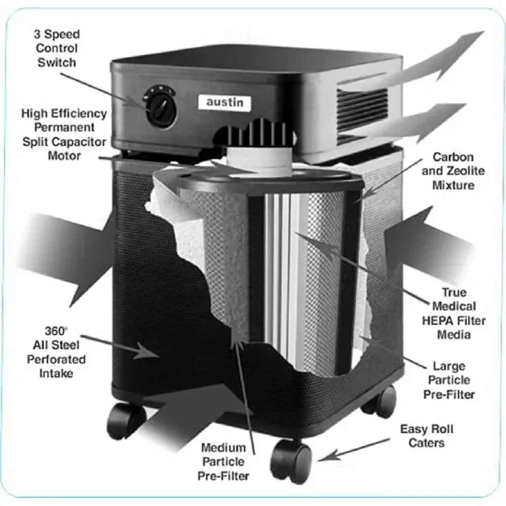 Austin Air FR400A Health-Mate Filter Air Purifier, Standard, 1 Black