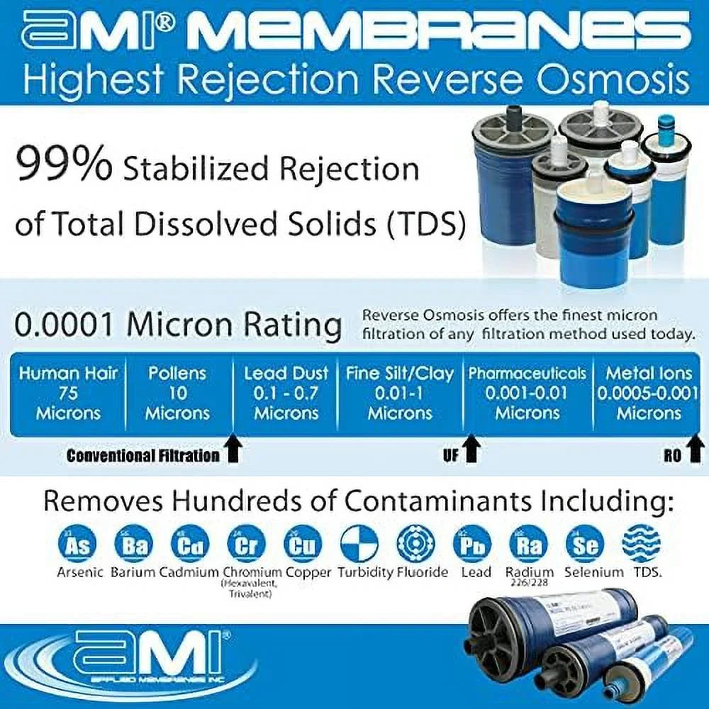 Extra Low Energy Reverse Osmosis Membrane For Tap moisture | 850 GPD At 100 Psi | 99% Rejection | Replacement XLE RO Membrane |   M-T2540AXLE
