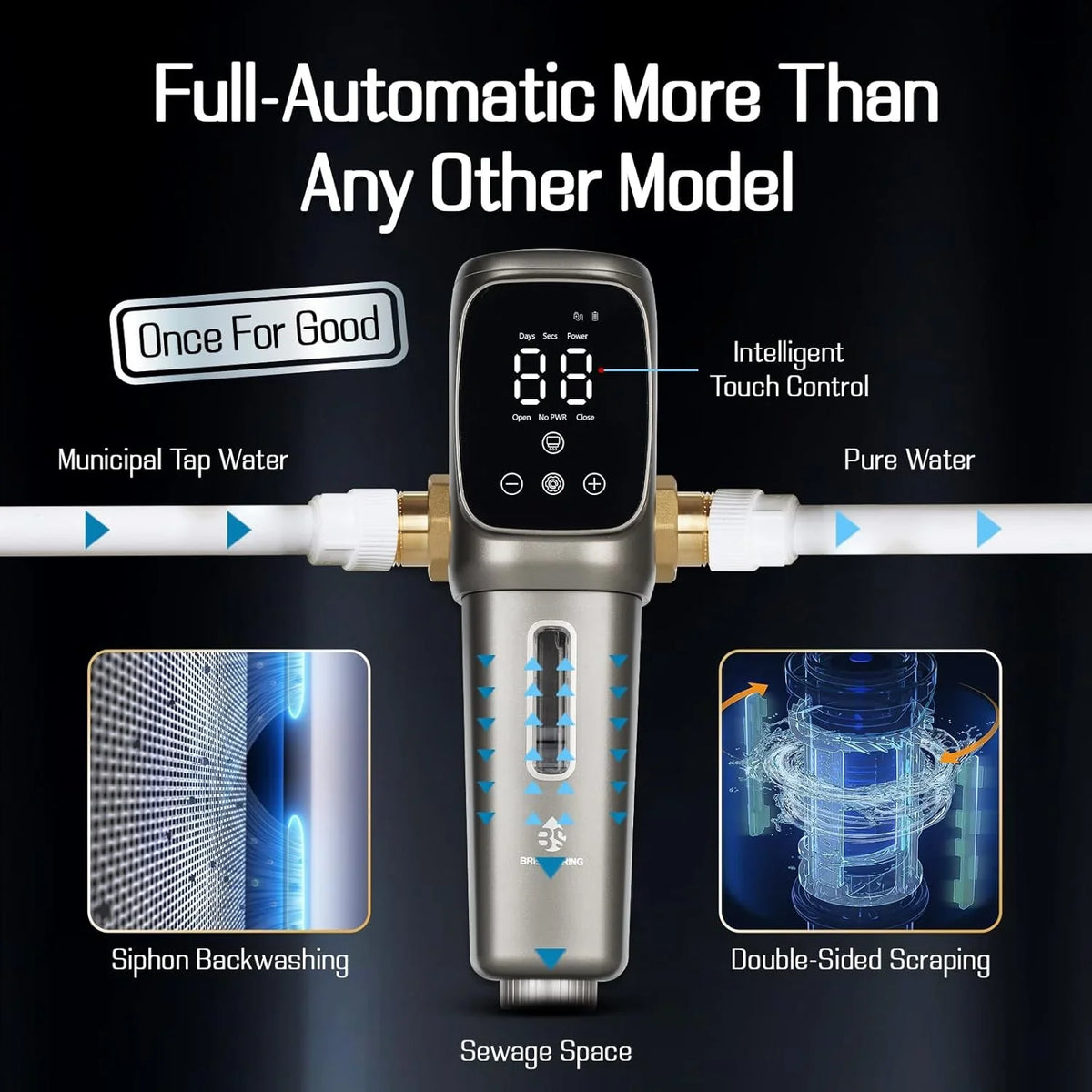 OUWI's King Model Spin Down Sediment Filter, Touch-Screen Automatic Flushing and Drainage, 360°Rotatable Head, 40 Micron Reusable Whole House moisture Filter System, 1" MNPT + 3/4" FNPT Connector