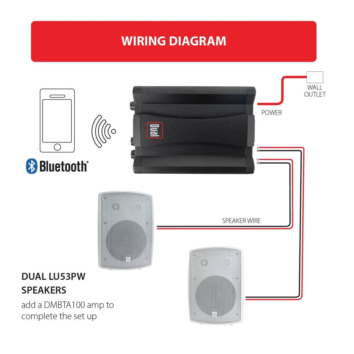Dual LU53PW 5.25" 3-Way Indoor/Outdoor Speakers (White)