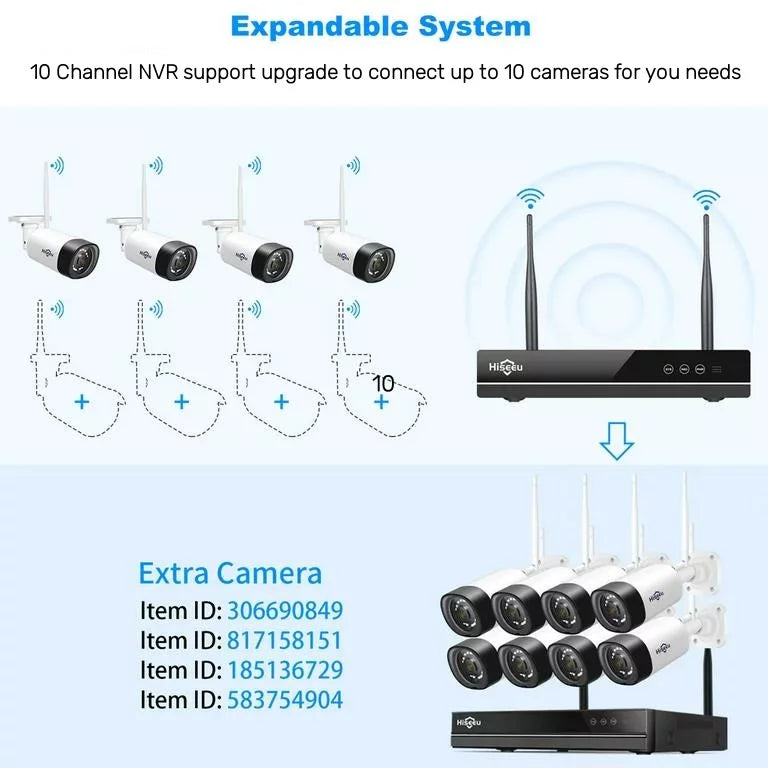 Hiseeu 5MP Wireless Security Camera System 1TB Hard Drive,4Pcs WiFi Security Camera Expandable 10CH NVR, Spotlight, IP66 Waterproof, Motion Alert, Plug&Play, 24/7 Time Record, Work with Alexa