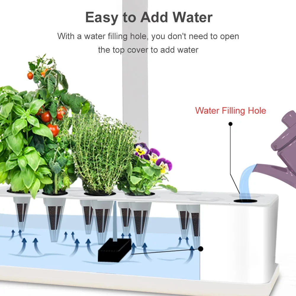 Smart Hydroponics Growing System Indoor Garden Kit 9 Pods Automatic Timing with Height Adjustable 15W Grow 2L Tank Smart Pump for Home Office Kitchen