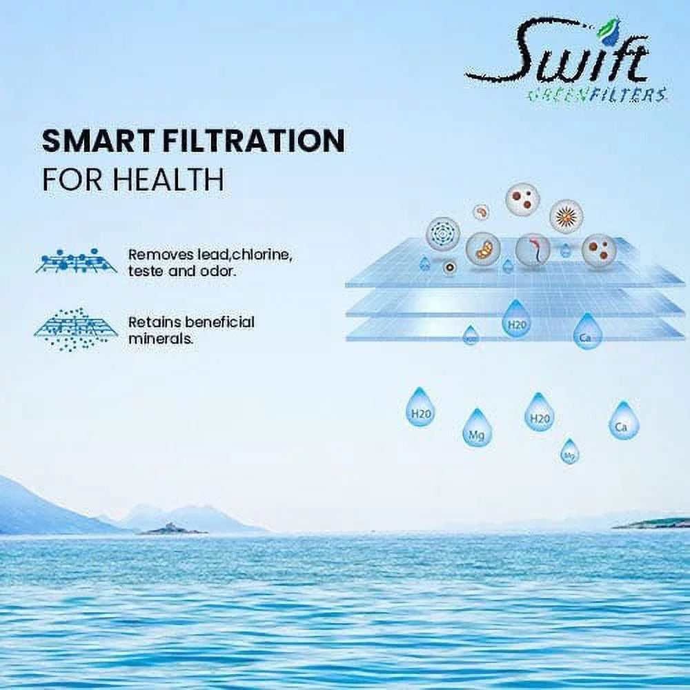 Swift Green Filters SGF-96-35 SED-S suitable Commercial aqua Filter for EV9607-04 (2 Pack),Made in USA