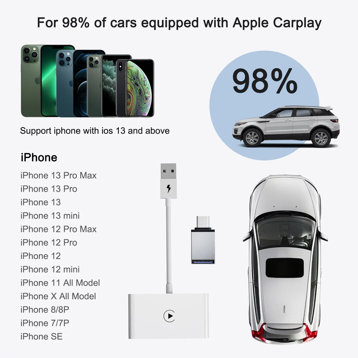 Replacement for  Wireless Carplay Adapter Dongle USB iPhone IOS Car Navigation Player