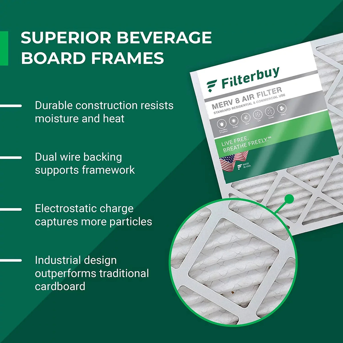 Filterbuy 12x36x2 MERV 8 Pleated HVAC AC Furnace Air Filters (5-Pack)