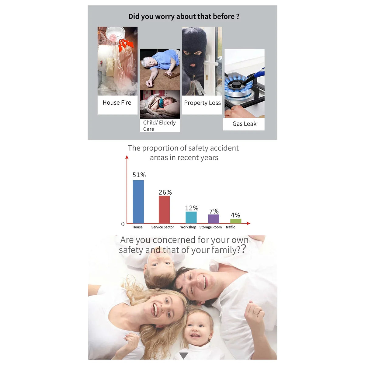 Walmeck All Touch USB Screen Wireless WIFI GSM Burglar System Smart Home DIY APP Smart