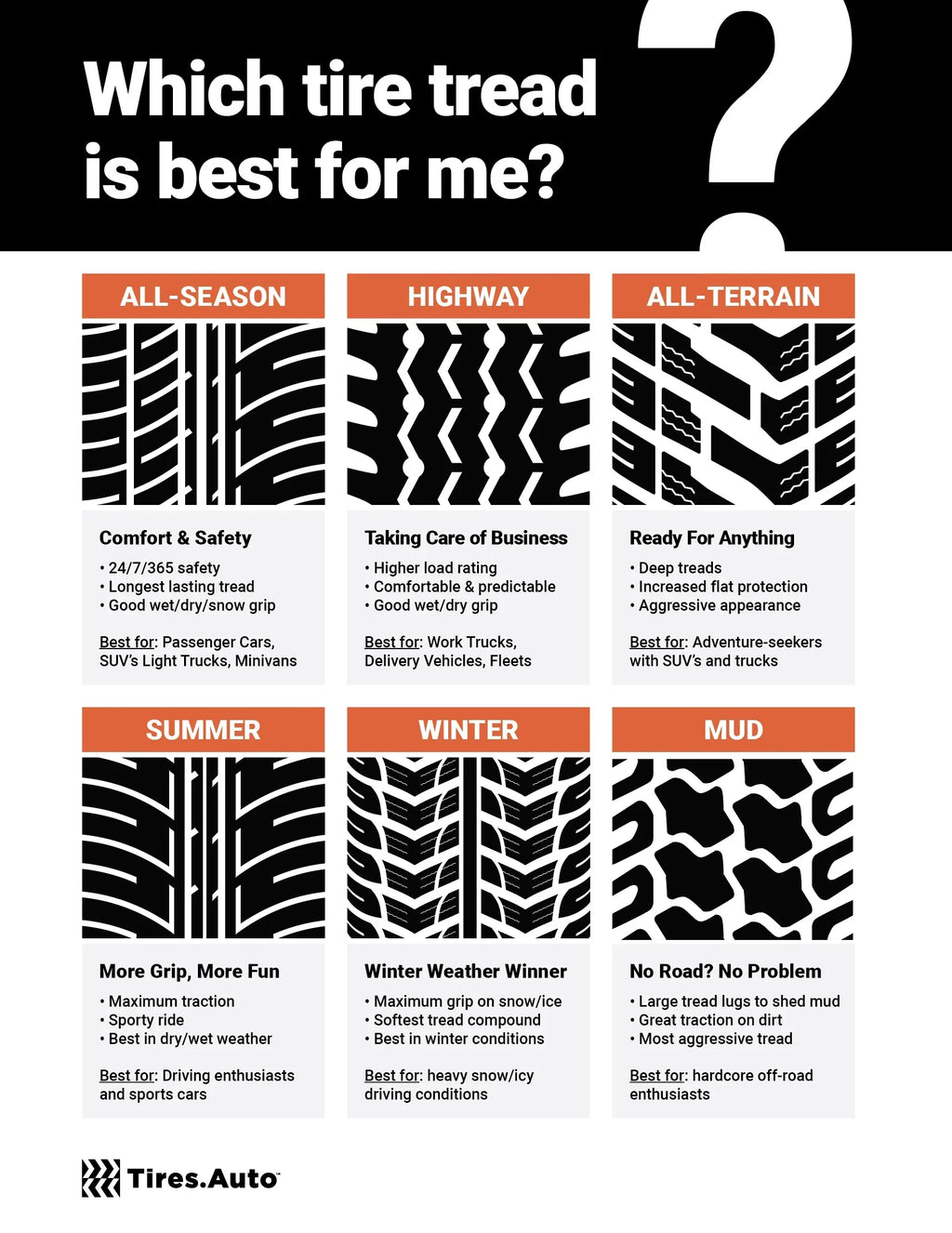 Multi-mile Trail GUIDE HLT 235/70R16 2357016 235 70 16 Highway Tire